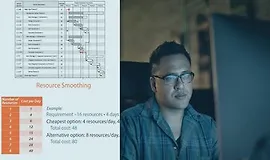 Разработка план-графика проекта