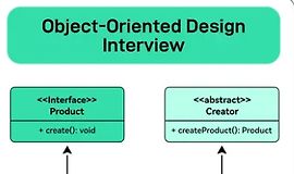 Собеседование по объектно-ориентированному проектированию logo