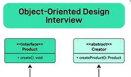 Собеседование по объектно-ориентированному проектированию