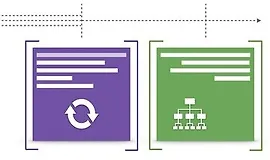 Создание Парсера с Нуля