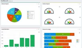 Создайте Distraction Dashboard