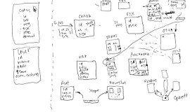 Стрим про модульное разделение кода
