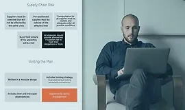 Управление непрерывностью бизнеса