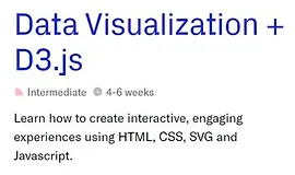 Визуализация данных + D3.js