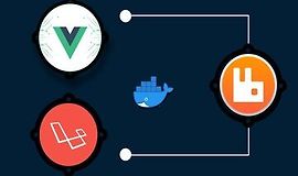 Vue 3 и Laravel: От монолита к микросервисам logo