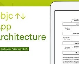 [Книга + Видео] Шаблоны проектирования приложений iOS в Swift