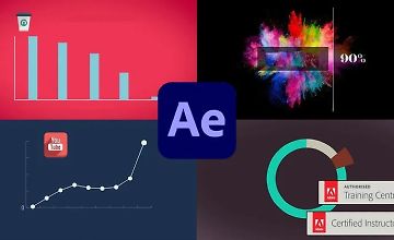 Изображение курса After effects за 90 минут