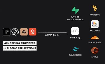 Изображение курса Anotherwrapper | Постройте свой стартап на основе ИИ за считанные часы