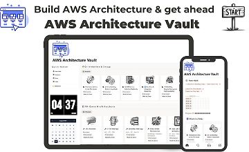 Изображение курса AWS Architecture Vault — Хранилище учебных проектов