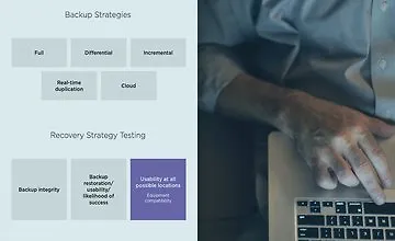 Изображение курса Безопасность операций