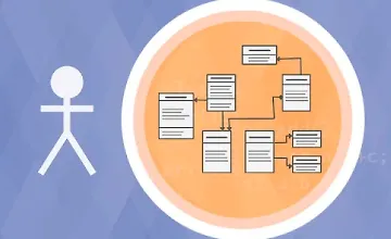 Изображение курса Грокаем объектно-ориентированный дизайн для собеседования