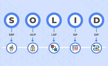 Изображение курса Грокаем принципы проектирования SOLID