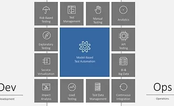 Изображение курса Инструмент автоматизации Tricentis Tosca (от новичка до продвинутого)