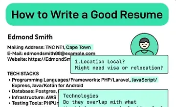 Изображение курса Как написать хорошее резюме