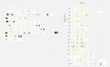 Изображение курса LLM под капотом: выбираем эффективные технические решения для AI-ассистентов