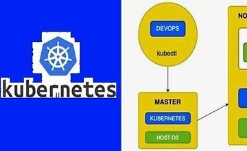 Изображение курса Обучение Kubernetes: От основ до продвинутого уровня