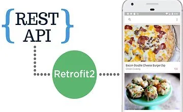 Изображение курса REST API с MVVM и Retrofit2