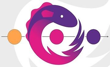 RxJS 7 и Observables: Введение logo