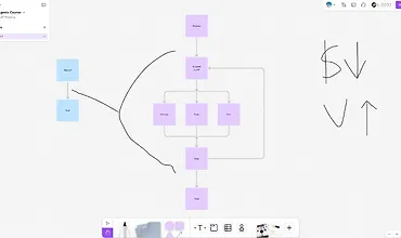 Изображение курса AI-агенты