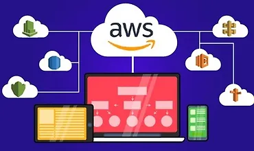 Изображение курса AWS Serverless REST API для разработчиков Java. CI/CD включены