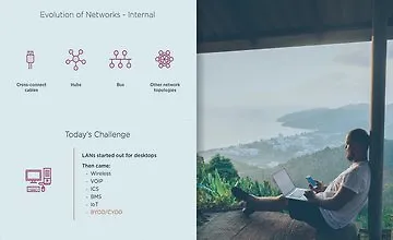 Изображение курса Безопасное проектирование сетей