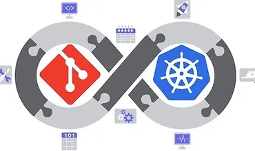 Изображение курса GitOps с Argo CD