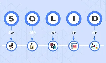 Изображение курса Грокаем принципы проектирования SOLID