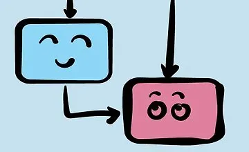 Изображение курса iOS Параллелизм с GCD и Operations