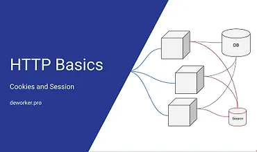 Изображение курса Использование HTTP заголовков