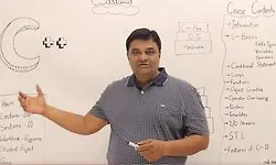 Изображение курса Изучение программирования на C++. От простого к сложному в C++.