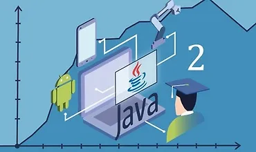 Изображение курса Java до уровня Junior Developer за 3 месяца (1 часть)