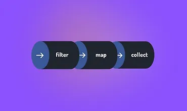 Изображение курса Java Streams API