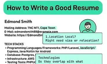 Изображение курса Как написать хорошее резюме