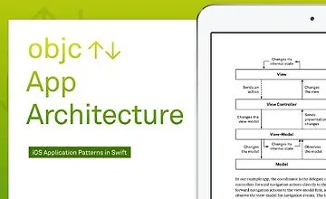 Изображение курса [Книга + Видео] Шаблоны проектирования приложений iOS в Swift