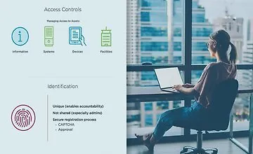 Изображение курса Контроль доступа и управление идентификацией