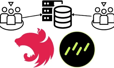 Изображение курса Мультитенантность в NestJS с использованием Drizzle ORM