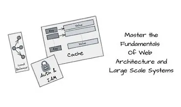 Изображение курса Основы архитектуры ПО и веб-приложений