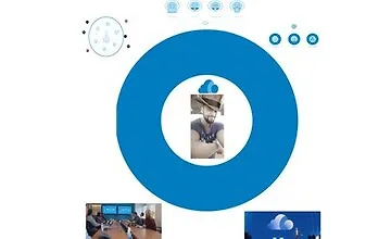 Изображение курса Основы Okta: для администраторов и разработчиков