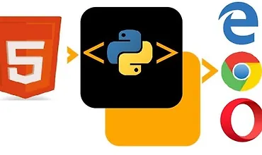 Изображение курса Основы PyScript 101. Запуск Python в HTML-коде вашего браузера