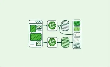 Изображение курса Микросервисы Spring Boot с CQRS и Event Sourcing