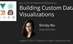 Изображение курса Проектирования визуализации пользовательских данных