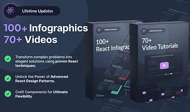 Изображение курса React в картинках