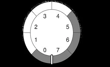 Изображение курса Создайте свой собственный CircularArrayList менее чем за 34 минуты
