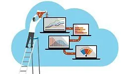 Изображение курса Тестирование производительности: JMeter 5