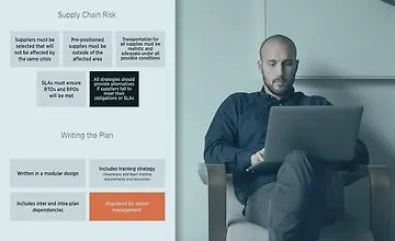 Изображение курса Управление непрерывностью бизнеса